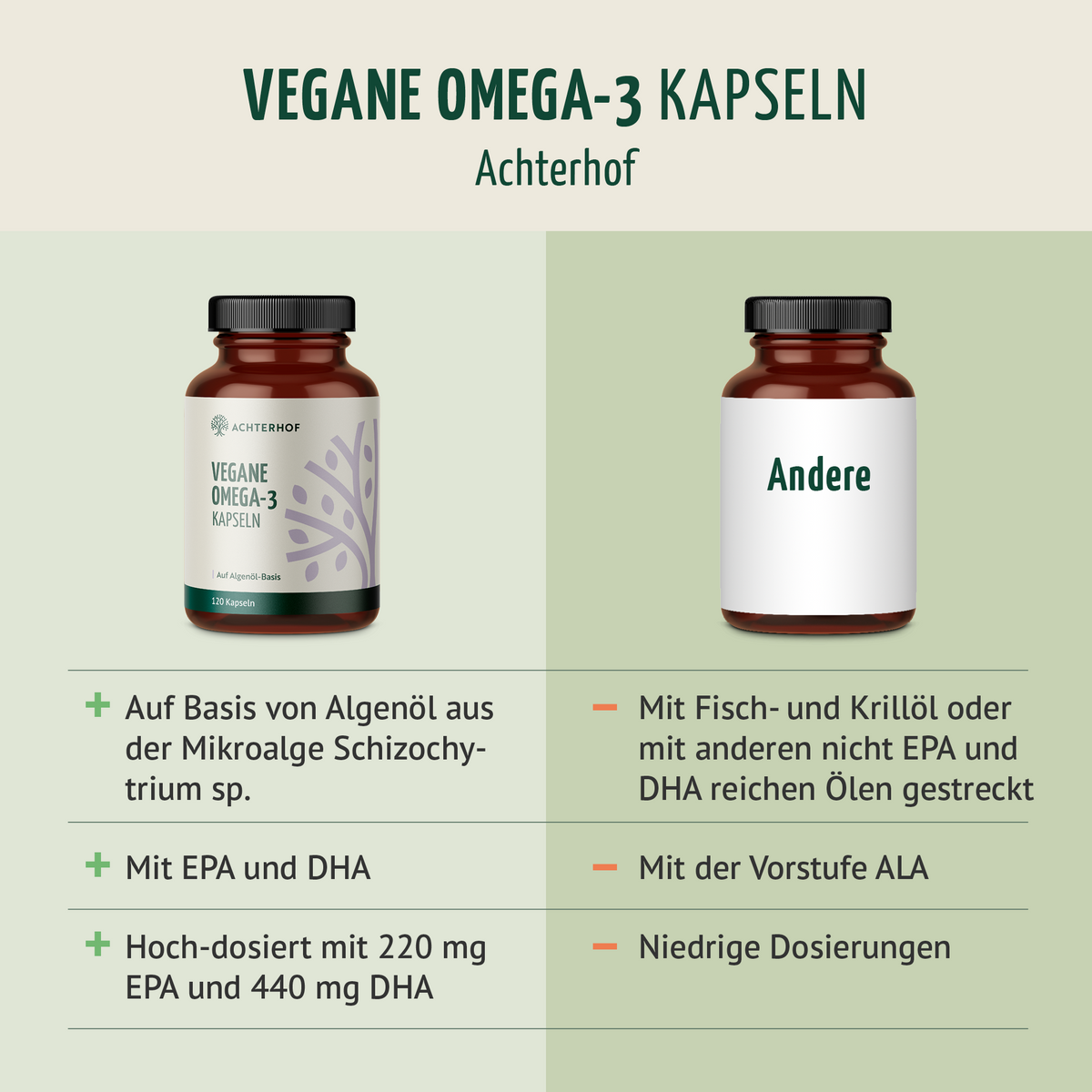 Vegane Omega-3 Kapseln (120 Kapseln)
