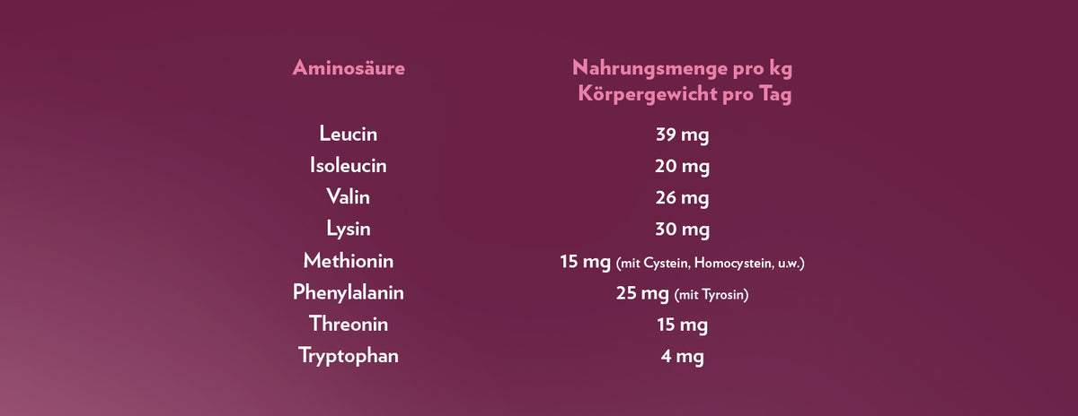 04_EAALaunch_InfographicTabelle_1500x600px_200204_SaS_2