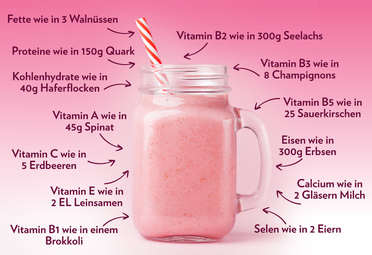 1500_Grafik1_2