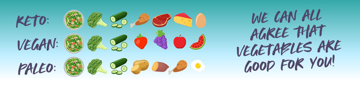 1500_InfoGoodFood_1