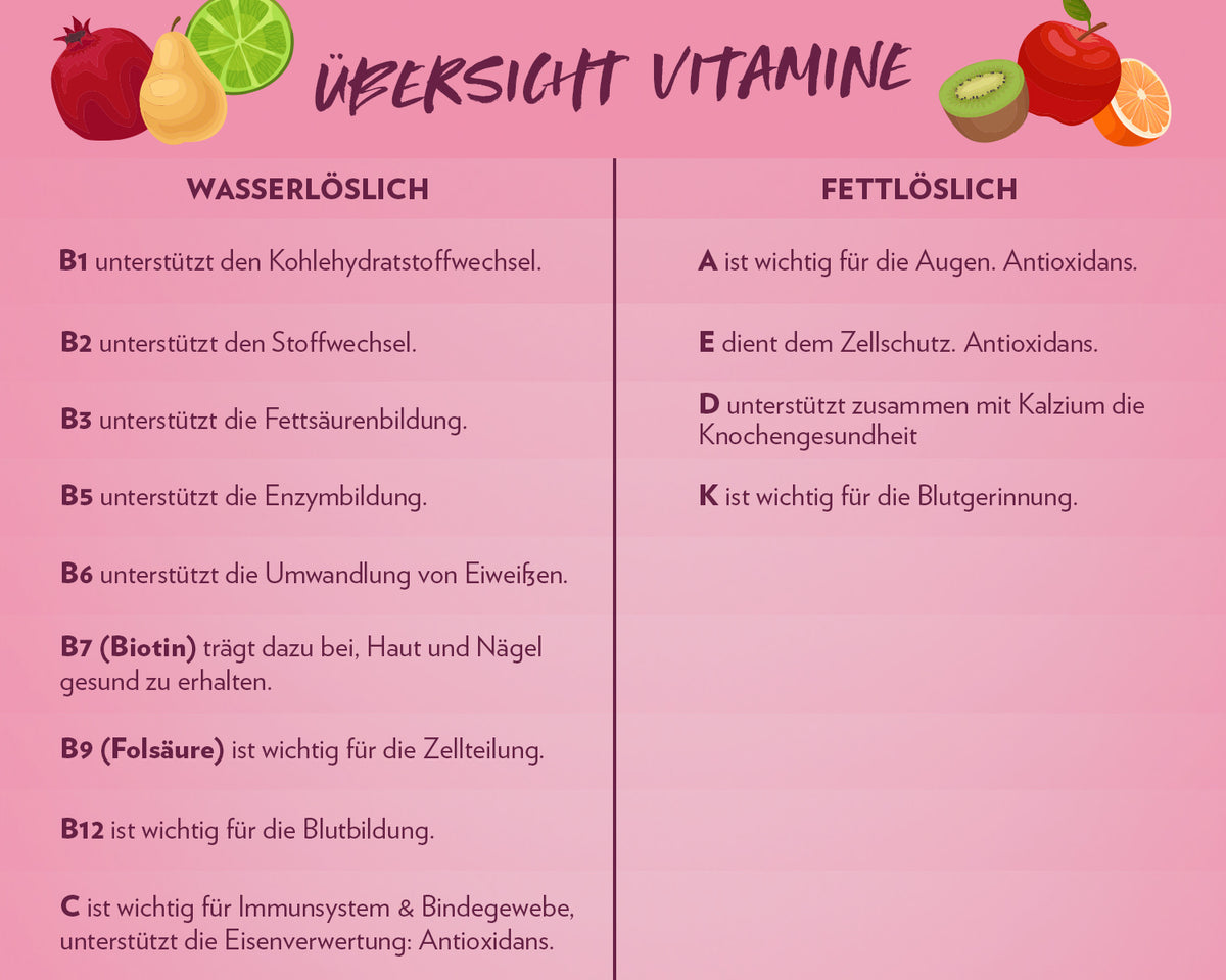 1500_InfoHealthyHerbst_1.3