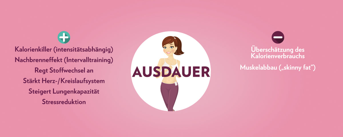 Vorteile von Ausdauertraining
