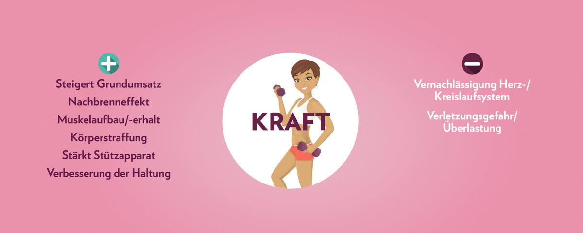 Vorteile von Krafttraining