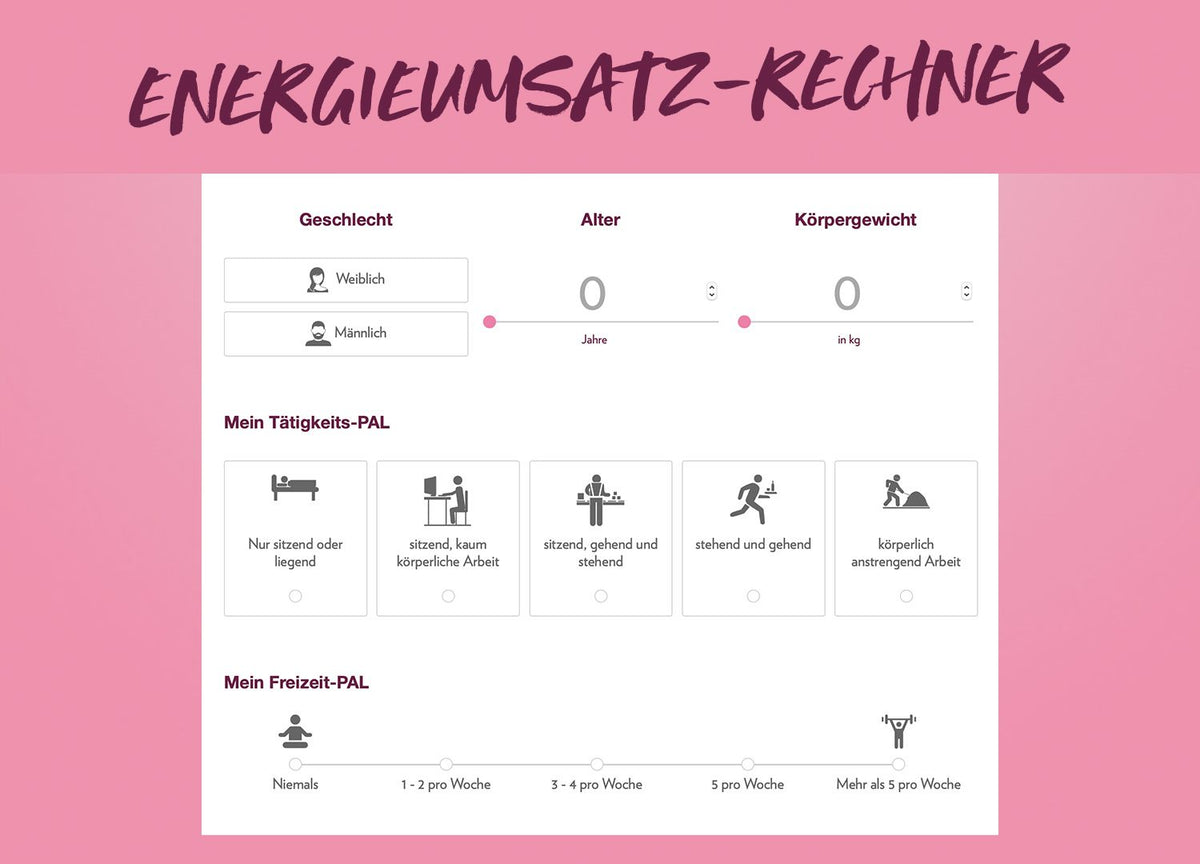 Energieumsatz 1500