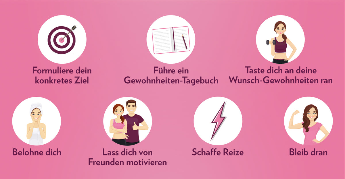 InfografikGewohnheiten_1500px