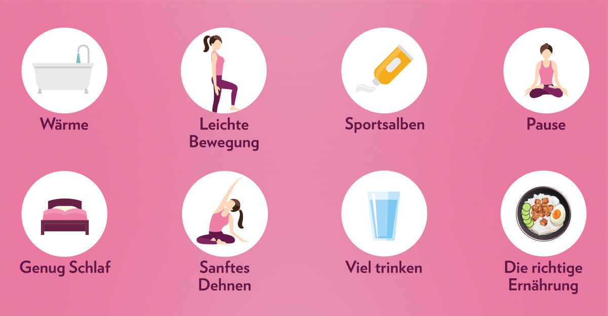 InfografikMuskelkater_1500px